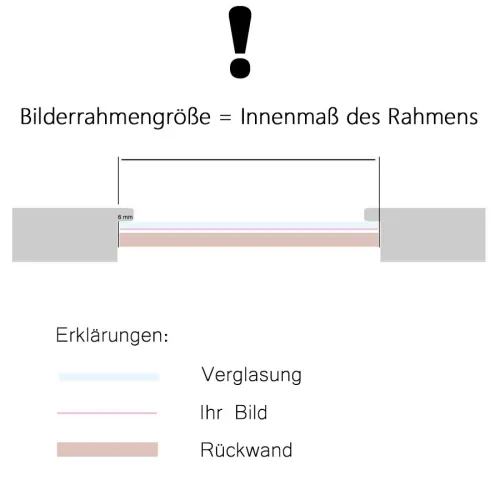 Panorama Holzrahmen Frankfurt mit Normalglas